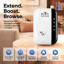 WiFi Extender with 300 Mbps