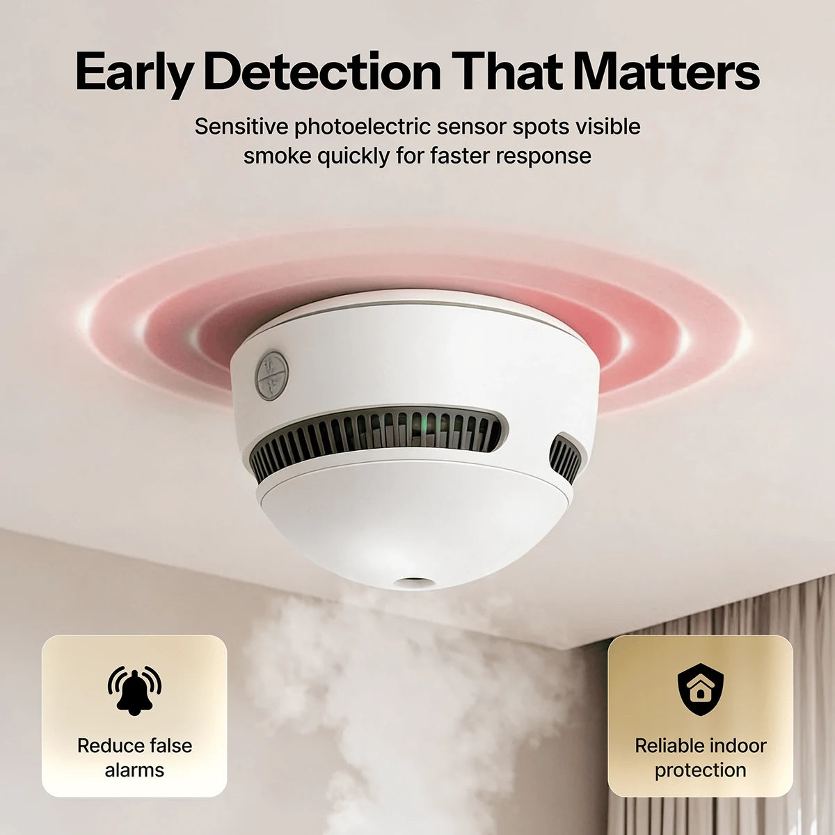 Smoke Detector with 360 Degree Detection and 85 dB Alert