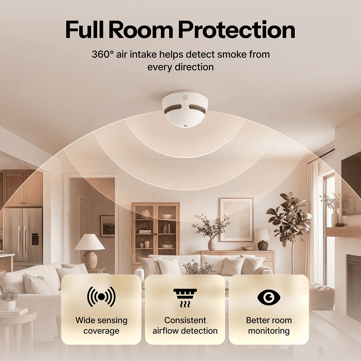 Smoke Detector with 360 Degree Detection and 85 dB Alert