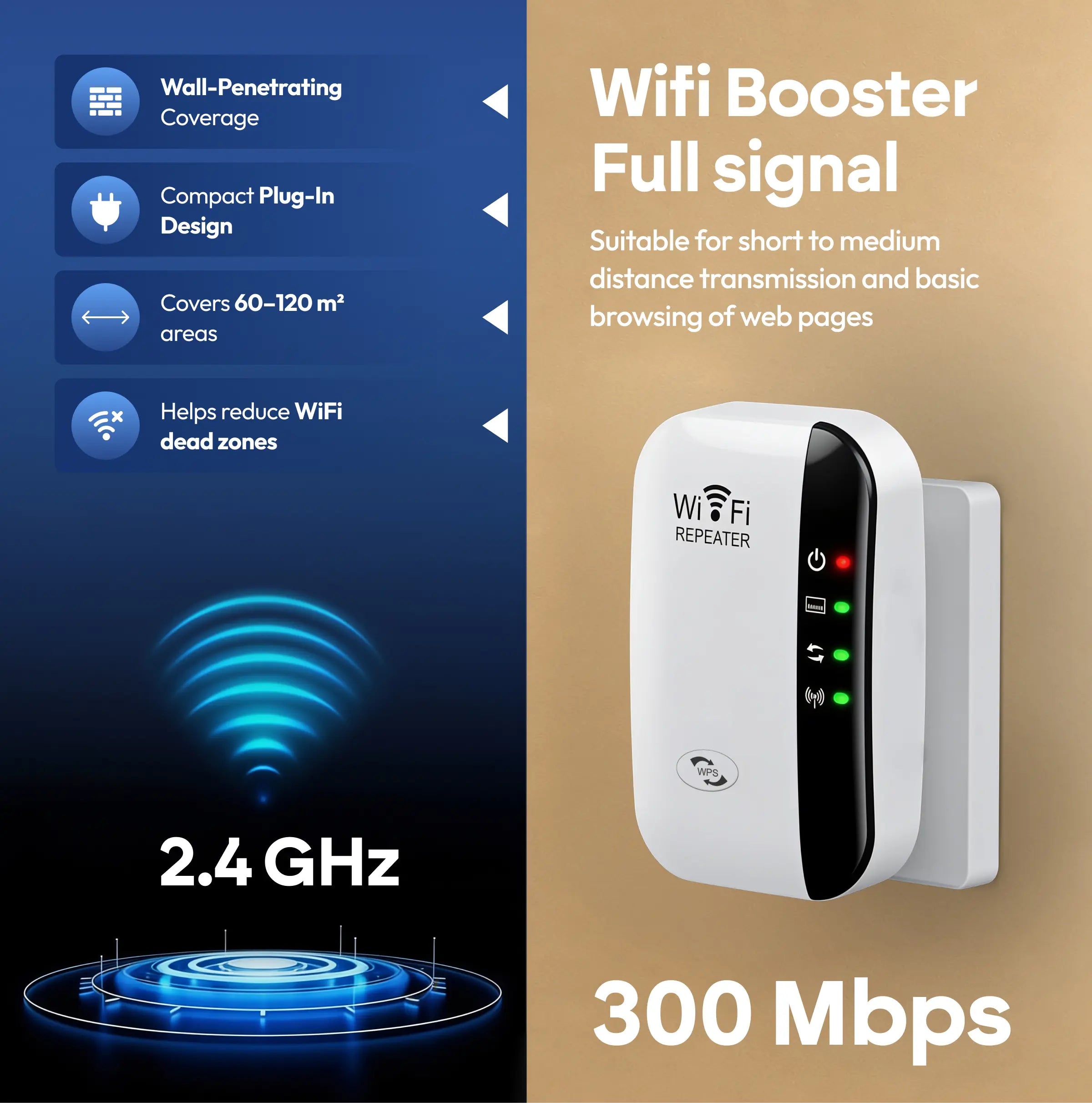 WiFi Extender with 300 Mbps