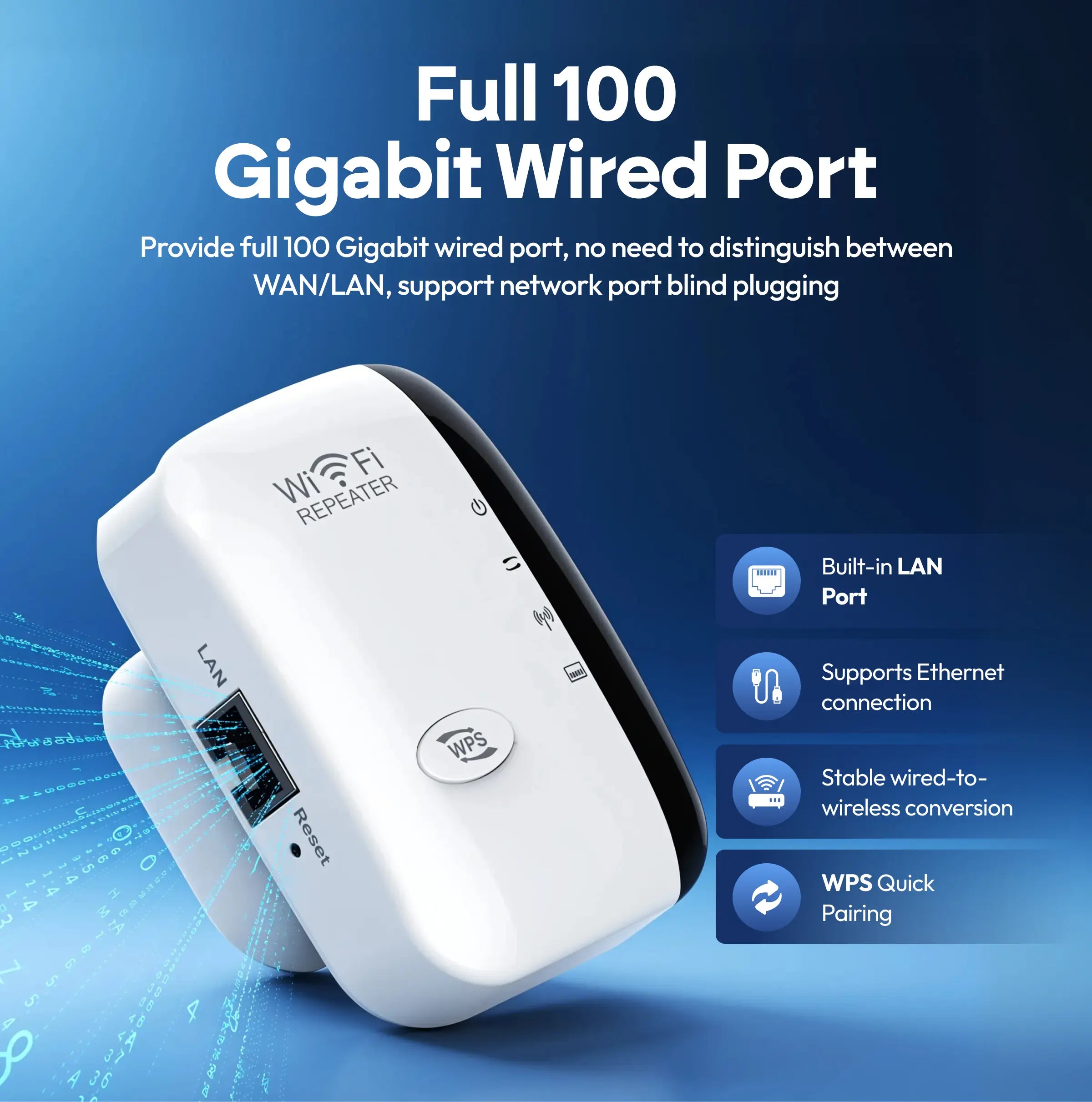 WiFi Extender with 300 Mbps