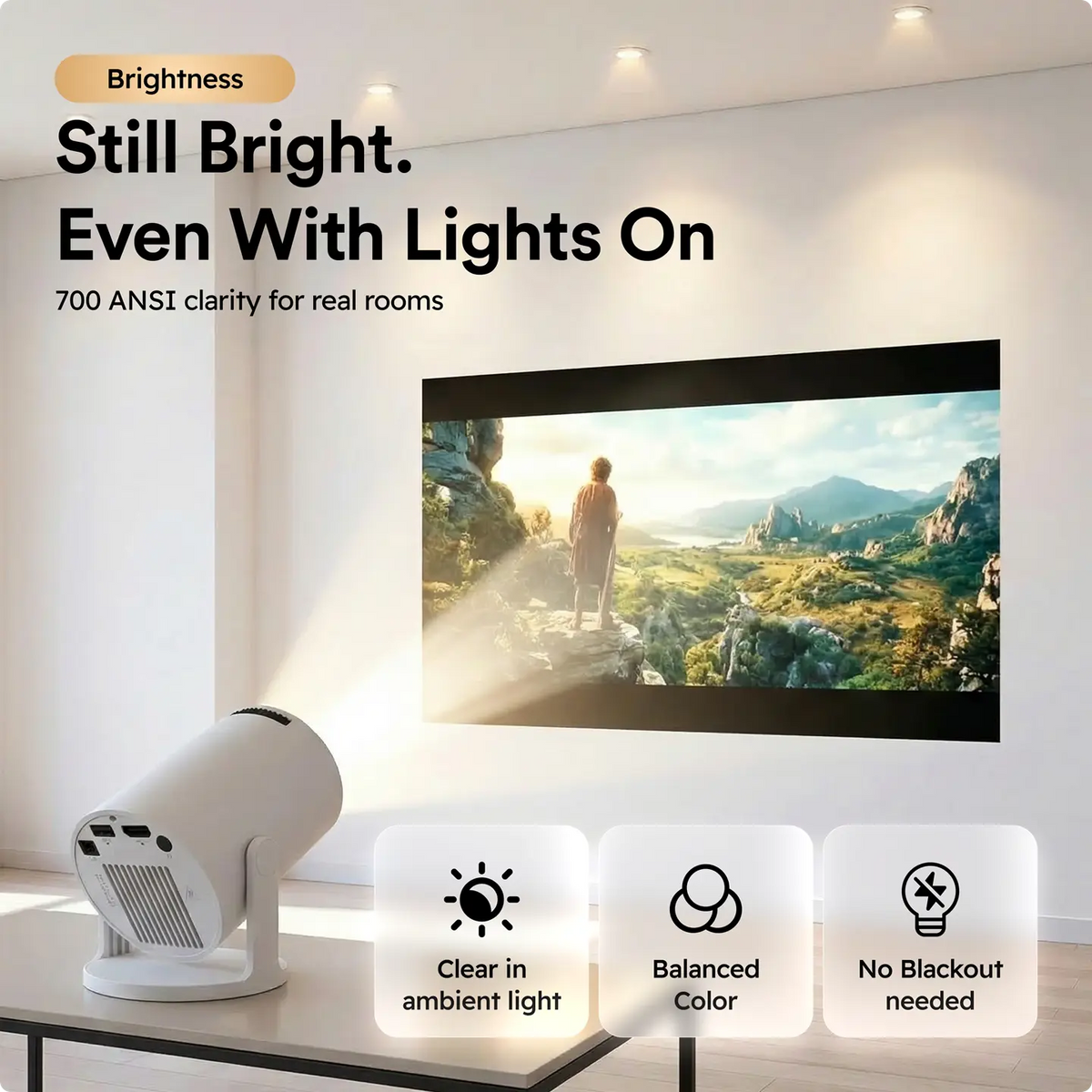 Smart Mini Projector with 1080P, 700 ANSI, WiFi 6