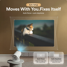 Smart Mini Projector with 1080P, 700 ANSI, WiFi 6