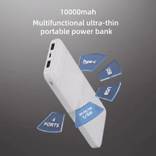 10000mAh Dual Port Portable USB Power Bank