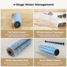 Wet & Dry Vacuum: A Smarter Way to Clean