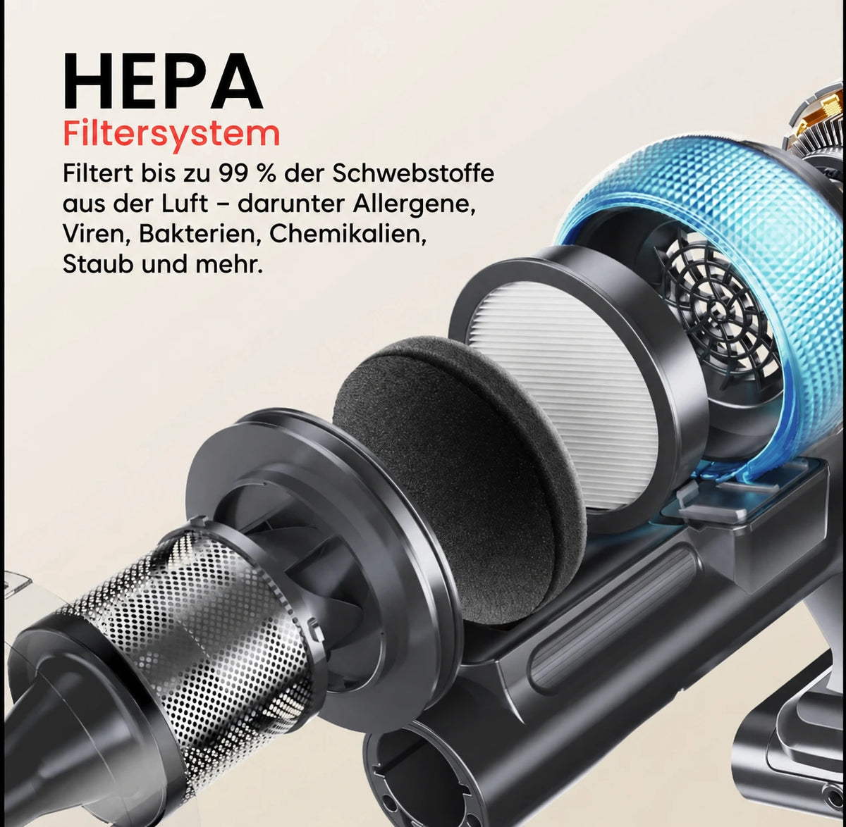 Akku Staubsauger mit 120AW Saugleistung